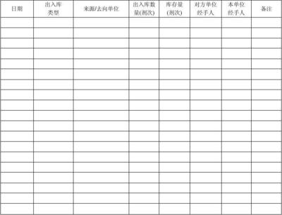 疫苗出入庫登記表(各級通用)
