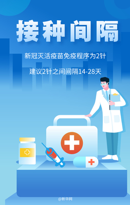 新冠病毒疫苗開始接種 十個關鍵詞帶你看懂
