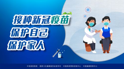 新冠病毒疫苗接種海報喊你來看