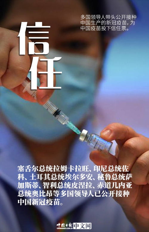 6個關(guān)鍵詞帶你了解中國疫苗的國際合作