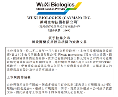 藥明生物全球化AB面:36億賣歐州工廠與簽67億美國大單