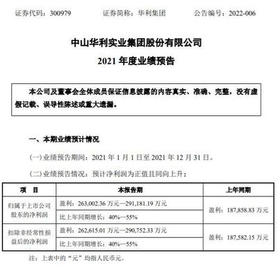 華利集團2021年預(yù)計凈利26.3億-29.12億增長40%-55% 提高各工廠營運效率